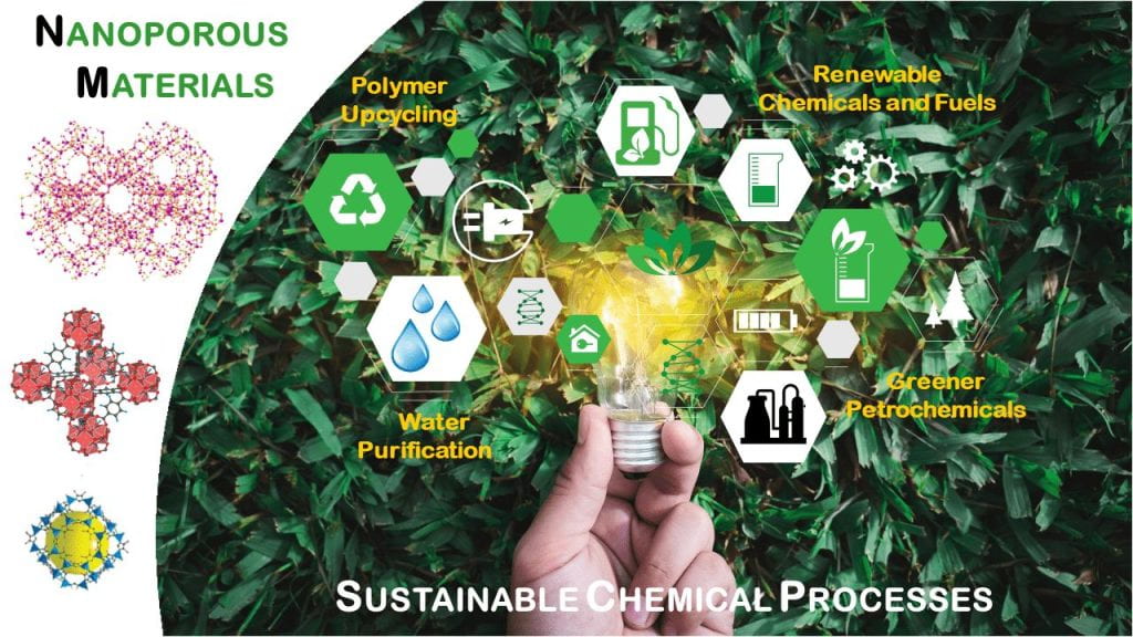 CNES Sankar Nair Research Group Image